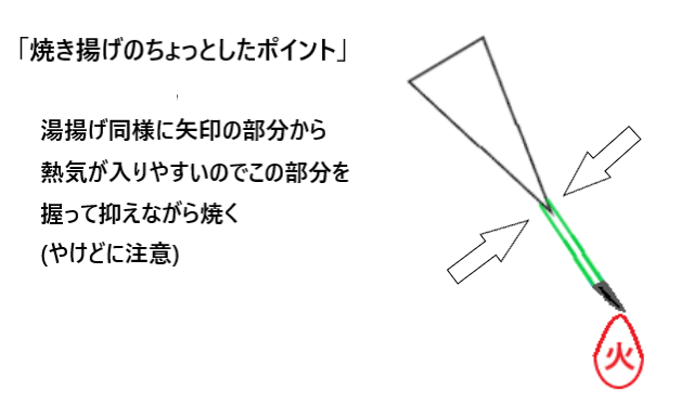 焼き上げのちょっとしたコツ