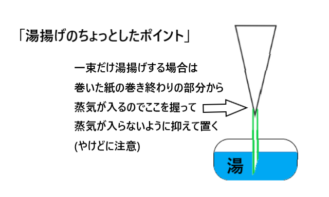 湯揚げのちょっとしたコツ